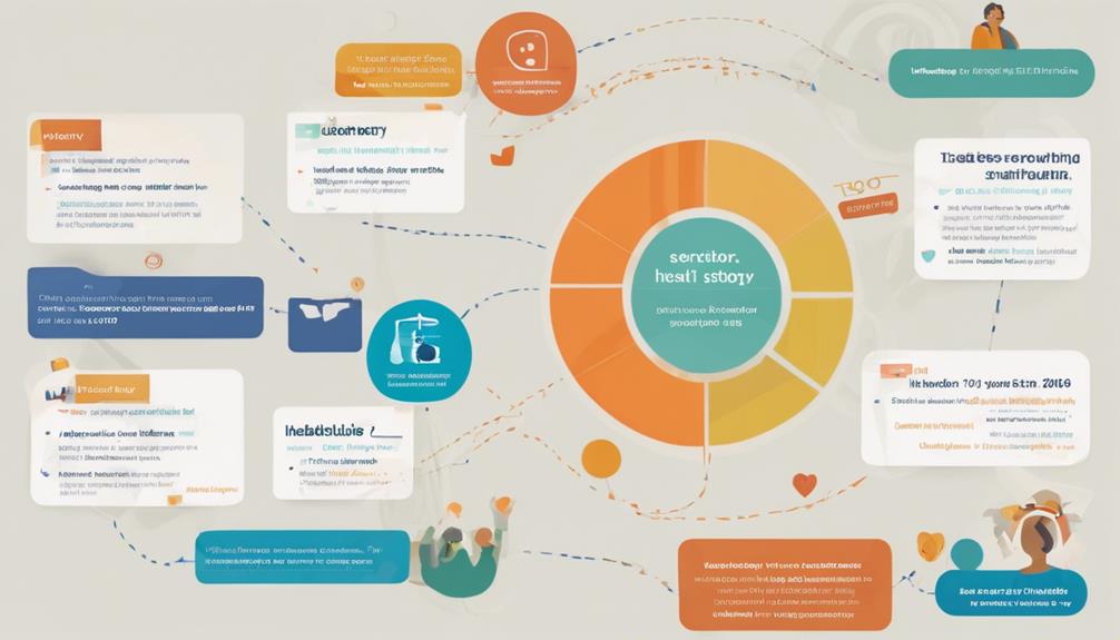 seniorstodate s history and background